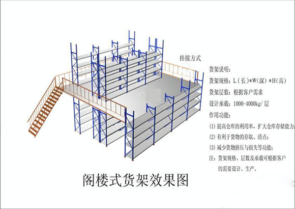 成都閣樓貨架定做供應商