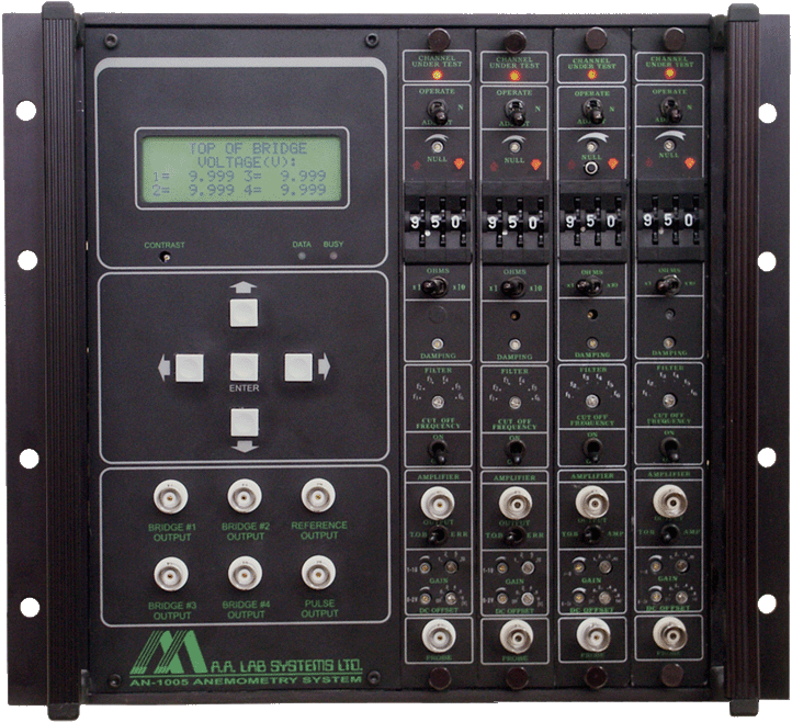 AN-1005熱線風(feng)速計咊熱膜風速計