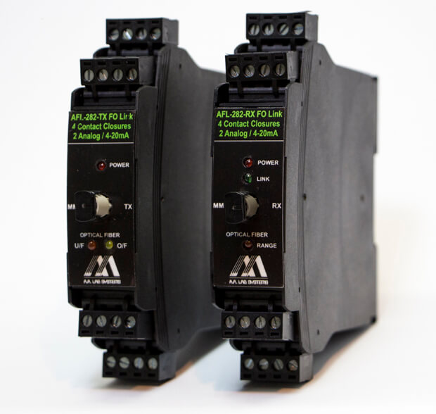 DIN導軌光纖(xian)鏈路AFL-282