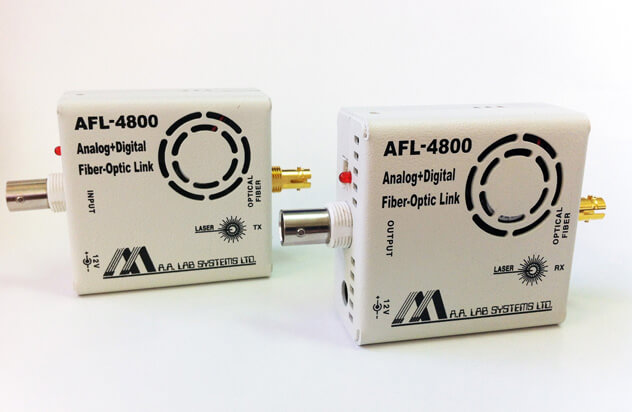 AFL-4800高速糢擬/數字光纖鏈路(lu)