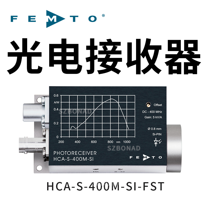 HCA-S-400M係列(lie)光接收器