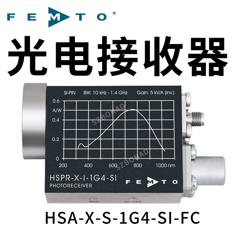 HSA-X-S係列光電接收器