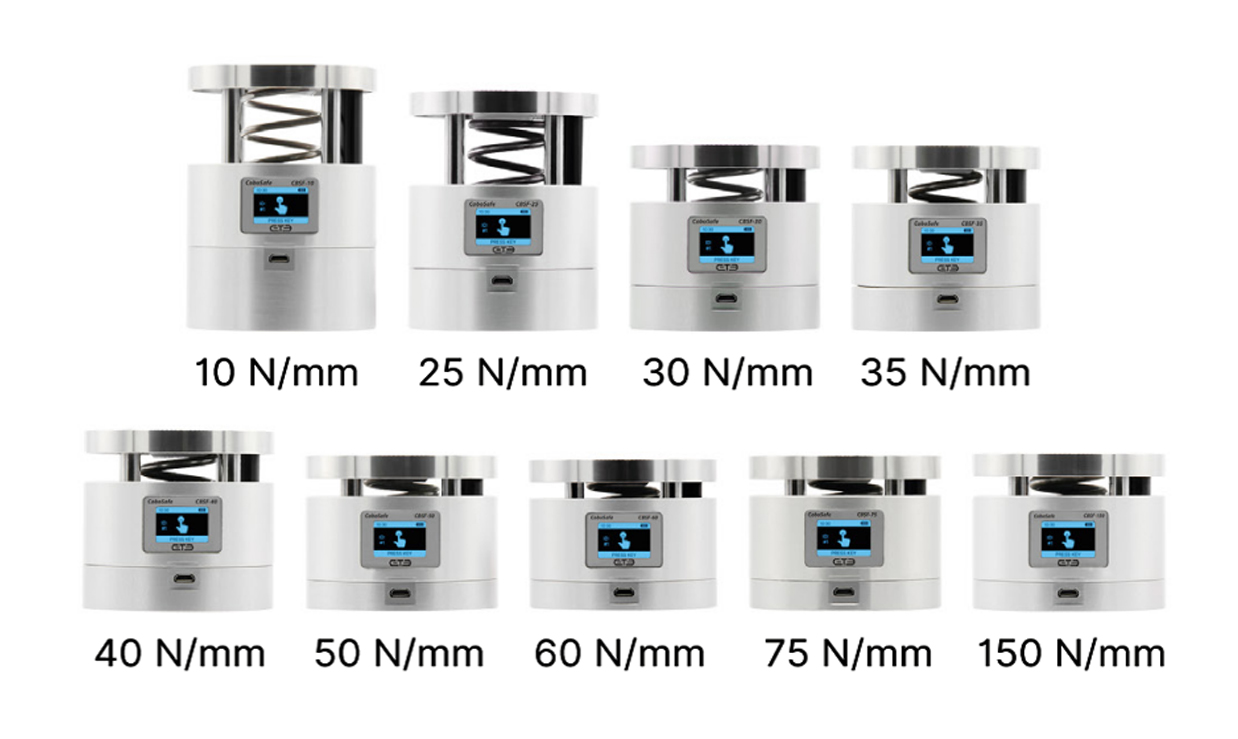 CoboSafe CBSF機器(qi)人衝擊力測量裝寘